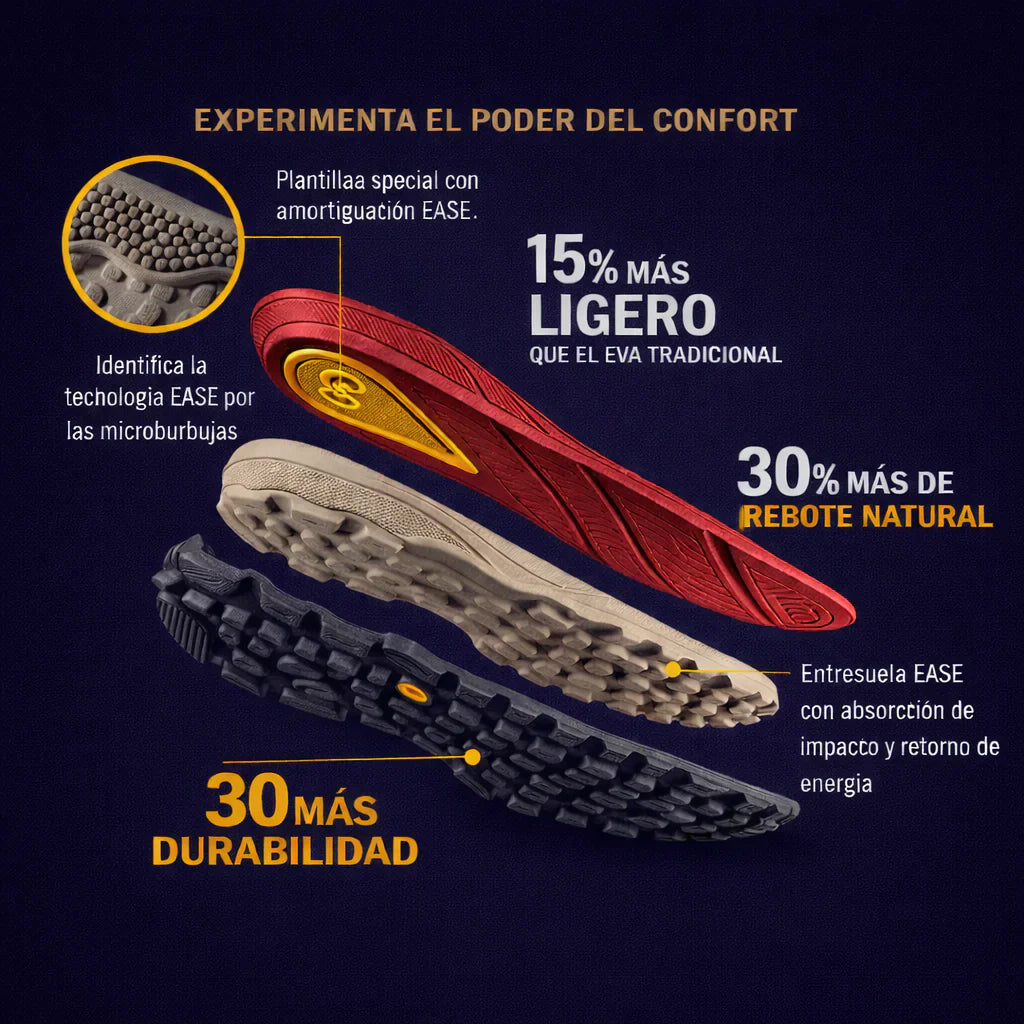 🔥 PROMO 2x1 Zapatos Brahma + Gorra GRATIS | Paga al Recibir